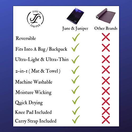 June & Juniper Travel Yoga Mat Foldable Lightweight - Thin Light Non-Slip Travel Yoga Mat Eco - color: dream last night