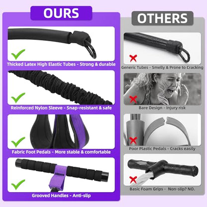 Pedal Resistance Band with Handles, Detachable Foot Pedal Resistance Band with Stainless Steel Buckles, Multifunction Tension Rope Tummy Trimmer for Full Body Workout Home Gym Women