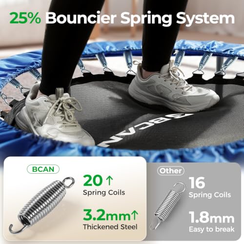 BCAN SP2 40/48" Foldable Mini Rebounder Trampoline for Adults |FED Fitness - color: Blue, size: 48-inch