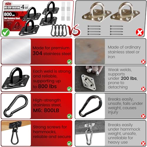sprookber 304 Stainless Steel Pad Eye Snap Hook, M6 Ceiling Hook 800Lb,8Pcs - size: 2.3 inch, style: Black Rhombus