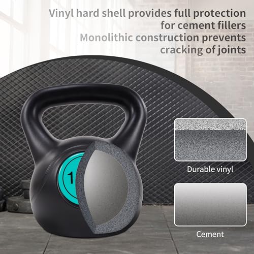 BalanceFrom Kettlebell Sets 30lbs, 45lbs, 50lbs, 75lbs 3 or 4 Piece Strength Training Kettlebells Weight Set, Multiple Sizes