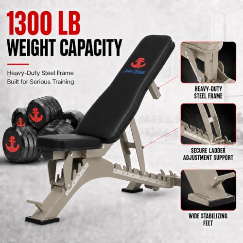 Adjustable Weight Bench 1300 lb Capacity, 40-Position Workout Bench with 10 Backrest & 4 Seat Angles, Heavy Duty Strength Training Bench for Home Gym, Garage Gym, Incline Flat Dumbbell Workouts (Light Green)