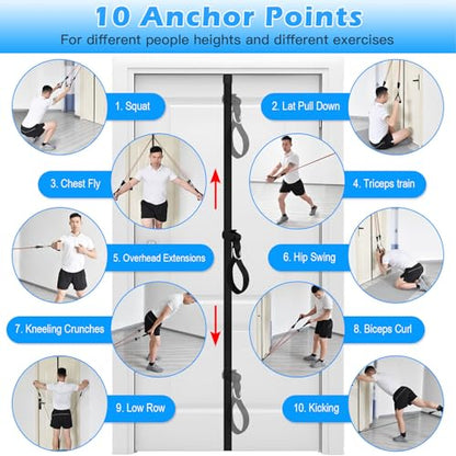 Door Anchor Strap for Resistance Bands…