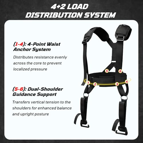 Belt Squat Harness Vest for Resistance Bands, Adjustable Squat Vest with Padded Shoulder Support,Lower Body Leg Day Equipment for Glutes & Quads，Home Gym Training