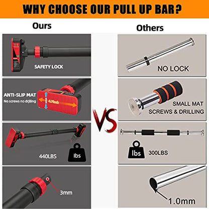 Pull-Up Bar,Chin Up Bar for Doorways with Level Meter and Auto Lock,Adjustable Pull Up Bar for Home Gym Strength Training and Upper Body Workout, No Screws Needed,Max Weight Capacity 400 Lbs