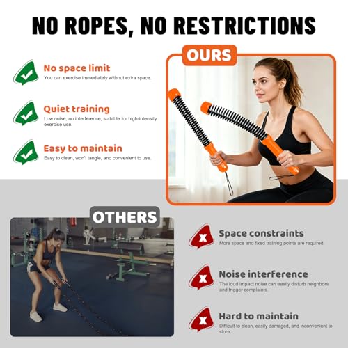 Poly Battle Rope with Cloth Sleeve -1.25/1.5/2 Inch Diameter 30' 40' 50' Lengths -Gym Muscle Toning Metabolic Workout Fitness, Battle Ropes for Home Gym - style: Ropeless Orange