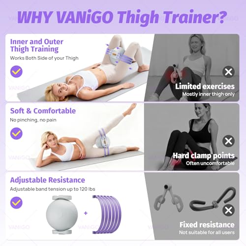 Thigh Trainer with Inflatable Resistance Ball, Adjustable 120 LB Inner & Outer Thigh Exerciser, Kegel Pelvic Floor & Hip Trainer for Women, Home Leg Equipment Compact Resistance Bands Fitness - color: Violet