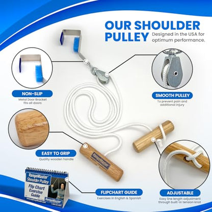 RangeMaster Pro Level All in one Shoulder Home Recovery Kit │ Shoulder Surgery Rehab│ Frozen Shoulder Exercise Kit │Guided Shoulder Recovery Kit