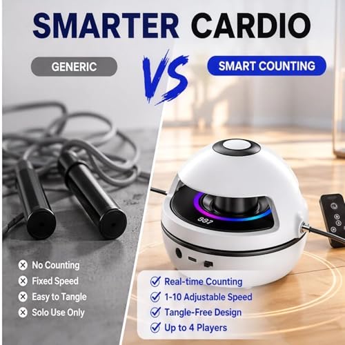 Smart Counting Rope, Smart Jump Rope Machine, Electric Music Jump Rope, 1-10 Speed Levels, Bluetooth Remote Control, Parent-Child Interactive, for Kids 4-12 and Adults