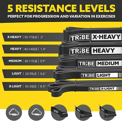 Long Resistance Bands Set, 5 Pull Up Assistance Bands for Working Out - color: Black 2