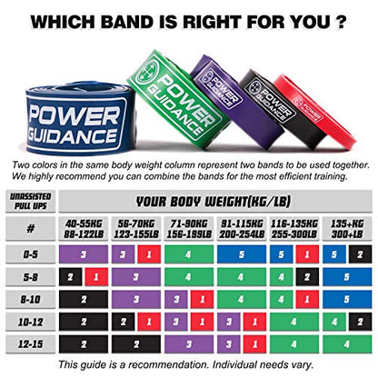 POWER GUIDANCE Pull Up Assist Bands - Stretch Resistance Band - Mobility Band - Powerlifting Bands - by Perfect for Body Stretching, Powerlifting, Resistance Training - color: green