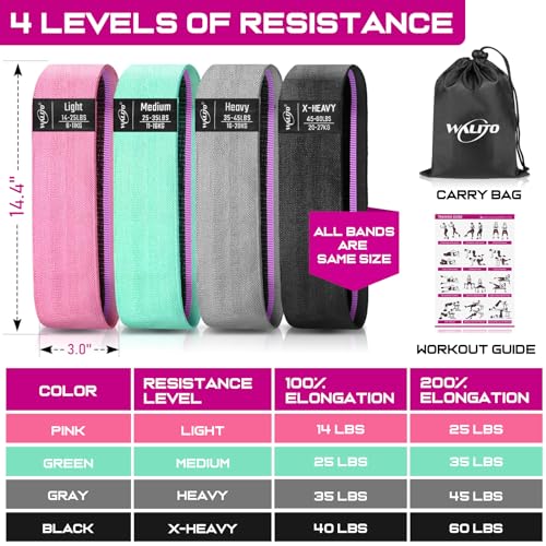 Fabric Resistance Bands for Working Out, Exercise Bands for Glutes and Legs - color: 4.Pink,Aqua,Grey,Black