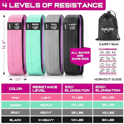 Fabric Resistance Bands for Working Out, Exercise Bands for Glutes and Legs - color: 4.Pink,Aqua,Grey,Black