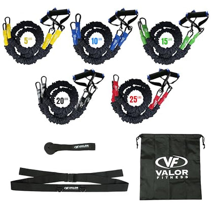 Valor Fitness Resistance Bands - 5lb to 25lbs - Carabiners Attached & 2 Bands per Weight Option with Handles– Sheath Covered - Strength Training New Compact 39" Design - Wall Door Rack Mount Options - color: Black -RTS-DOORattB