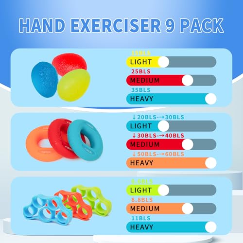 DICYWUDI Flex Therapy Bar and Grip Strength Trainers set, Physical Therapy & Resistance Bar for Golfers Elbow,Tendinitis,Wrist,Forearms Pain, Improve Grip Strength and Relieve Pain - color: 16pcs Green Sets+finger Exerciser Sets