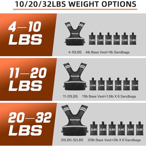 Adjustable Weighted Vest for Women and Men,4-10lb/11-20lb/20-32lb Rucking Vest with 6 Ironsand Weights for Running, Walking, Workout and Strength Training - size: 20-32lbs:Walking & Cardio (Women / Beginners)