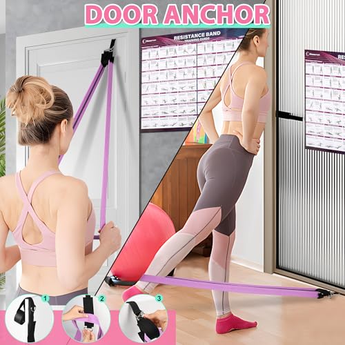 Fabric Resistance Bands for Working Out, Wide Booty Belt with Multiple Resistance Levels. Yoga Balance Balls. Great for HIPS, Thighs Exercises. with Fitness Poster