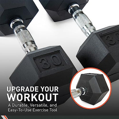 Body Sport Rubber Encased Hex Dumbbell Weight, Single – Dumbbells for Exercises – Strength Training Equipment – Home Gym Accessories – Weight Training - style: 20 lbs