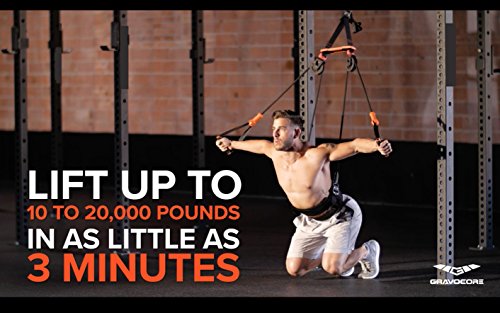 Home Gym Equipment - Complete Full Body Workout using Body Weight for Resistance - Strength Training and Cardio for Efficient at Home Fitness
