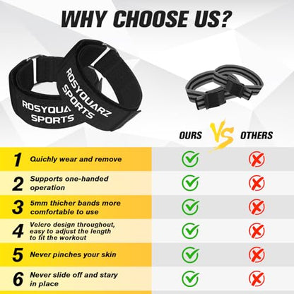 BFR Booty Bands for Men/Women Glutes, Blood Flow Restriction Bands Plan for Legs &Hip Building, Adjustable Velcro Occlusion Bands Workouts,Quality Fabric Bands for Squat Butt &Thigh
