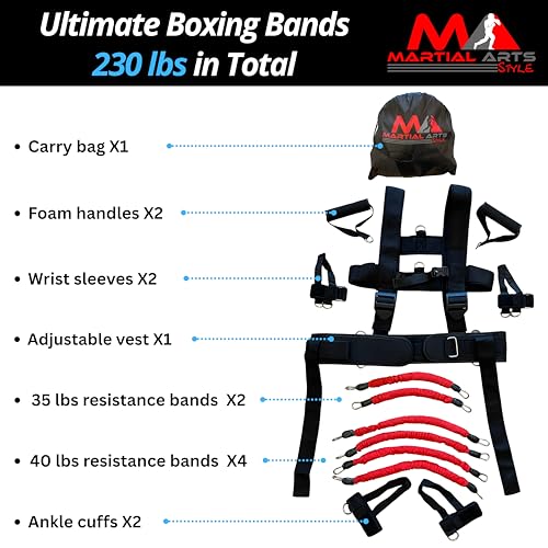 Ultimate Full Body Boxing Resistance Bands Vest for MMA Martial Arts Training at Home for Punches/Kicks, 230lbs Exercise Bands Fitness Workout to Enhance Explosive Power/Speed/Agility