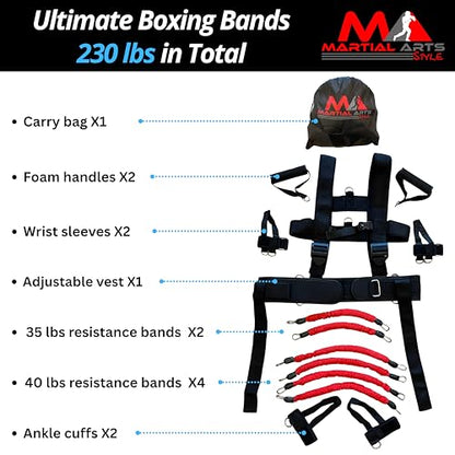 Ultimate Full Body Boxing Resistance Bands Vest for MMA Martial Arts Training at Home for Punches/Kicks, 230lbs Exercise Bands Fitness Workout to Enhance Explosive Power/Speed/Agility