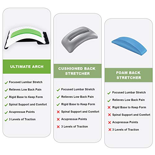 Back Stretcher for Lower Back Pain by Ultimate Arch - Spinal Traction Device for Back Pain Relief, Massage, Spinal Decompression, Poor Posture, and Realignment