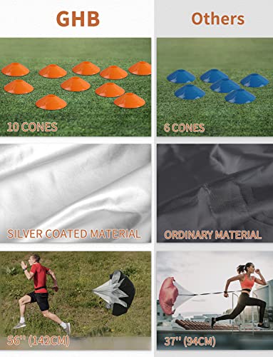 GHB Agility Ladder Speed Training Ladder Workout Ladder with 6 or 10 Cones 12 Rung 20ft with Resistance Parachute - color: Orange-10 Cones