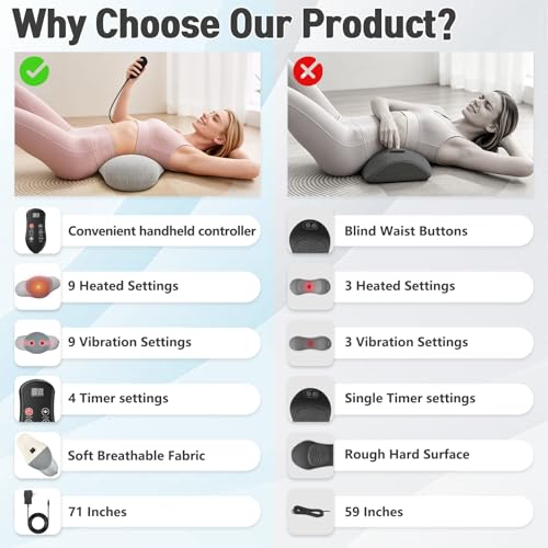 3 in 1 Electric Lumbar Support Pillow with Heated, Vibration & Traction Massage for Back, Adjustable Triple Fusion Back Support Pillow for Home, Office, Car