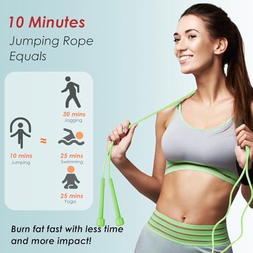 2 Pack Jump Rope for Fitness, Speed Rope Skipping Rope for Men and Women, Jumping Rope for Workout, Tangle-Free PVC Long Jump Rope Set, Adjustable Exercise Jumping Rope Boxing for Adult