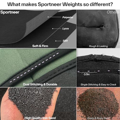 Sportneer 20lbs/Pair Adjustable Ankle Weights for Women & Men - color: Olive