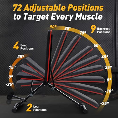 Adjustable Weight Bench 795 lbs, Foldable Incline Bench Press - color: Jet Black