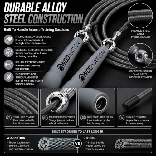 WOD Nation Adjustable Speed Jump Rope For Men, Women & Children - Blazing Fast Fitness Skipping Rope Perfect for Boxing, MMA, Endurance - color: Grey