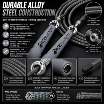 WOD Nation Adjustable Speed Jump Rope For Men, Women & Children - Blazing Fast Fitness Skipping Rope Perfect for Boxing, MMA, Endurance - color: Grey
