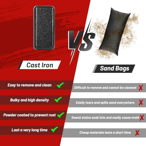 Weighted Vest Men 26lbs | 35lbs | 45lbs, Weighted Workout Vest With Removable Iron Weights, Weight Vest for Men and Women, Heavy Duty Weighted Exercise Vest for Strength Training Running Walking - size: 26lbs