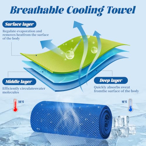 4 Pack Cooling Towels, Soft Breathable Cooling Towels for Neck and Face - color: Blue/Green/Pink/Black