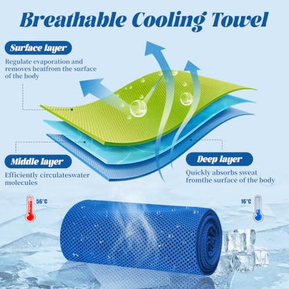 4 Pack Cooling Towels, Soft Breathable Cooling Towels for Neck and Face - color: Blue/Green/Pink/Black
