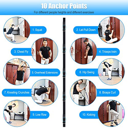Door Anchor Strap for Resistance Bands Exercises, Multi Point Anchor Gym Attachment for Home Fitness, Portable Door Band Resistance Workout Equipment, Easy to Install, Punch-Free, Nail-Free