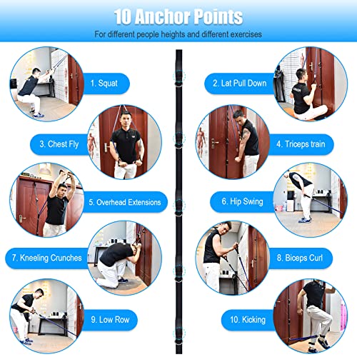 Door Anchor Strap for Resistance Bands Exercises, Multi Point Anchor Gym Attachment for Home Fitness, Portable Door Band Resistance Workout Equipment, Easy to Install, Punch-Free, Nail-Free