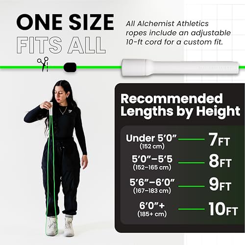 Speed Jump Rope – Adjustable 10ft Skipping Rope for Women, Men & Kids, Beginner Friendly with 5mm PVC Cord, Shatterproof Handles, Tangle-Free for Boxing, CrossFit, HIIT, Cardio, Fitness & Home Workout