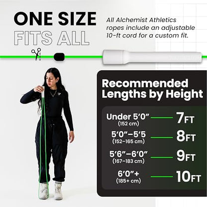 Speed Jump Rope – Adjustable 10ft Skipping Rope for Women, Men & Kids, Beginner Friendly with 5mm PVC Cord, Shatterproof Handles, Tangle-Free for Boxing, CrossFit, HIIT, Cardio, Fitness & Home Workout