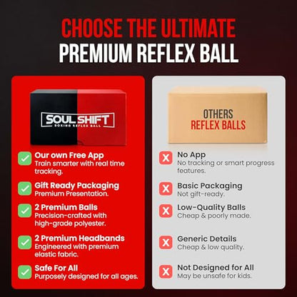 Soul Shift - Boxing Reflex Ball – Dual Competition Set | 2 Adjustable Headbands + 2 Training Balls + App Included | Speed, Agility & Hand-Eye Coordination for Adults & Kids | MMA Training Equipment - style: App Edition (Competition Pack)