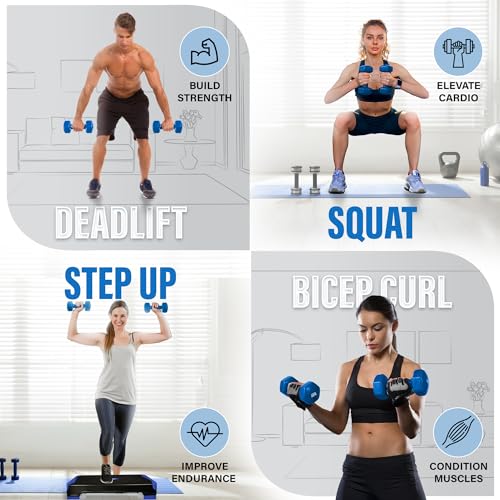 Yes4All Vinyl Hexagon Dumbbell - Dumbbells Set of 2 Hand Weights for Home Gym & Strength Training (2-15 lbs Weight Options) - color: G. 15 lbs - Nautical Blue - Pair