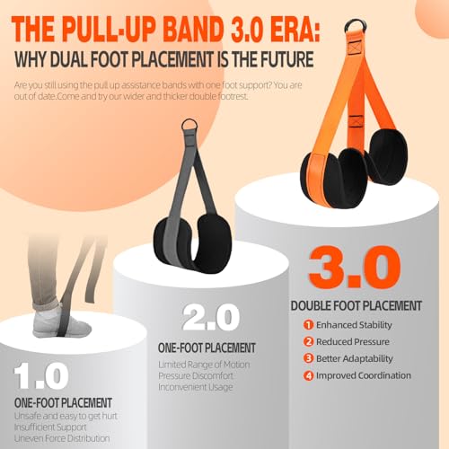 2 in 1 18PCS Heavy Resistance Bands & Assisted Pull Up Bands Combo – 300LBS/225LBS with Non-Slip Handles, Ankle Straps, Door Anchor, Adjustable Bands & Foot Pedals for Strength Training