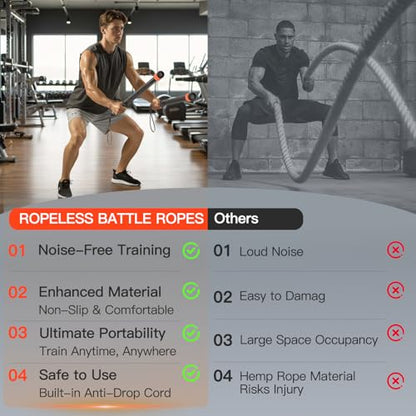 Ropeless Battle Ropes from AddWin, Upgraded Weighted Workout Ropes for Men Women Home Gym & Outdoor HIIT Workouts, Low-Impact Cardio & Muscle Training, Compact & Portable Fitness Equipment with Non-Slip Handles