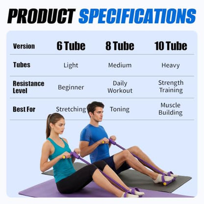 Pedal Resistance Bands with Handles, 6/8/10 Tube Exercise Band