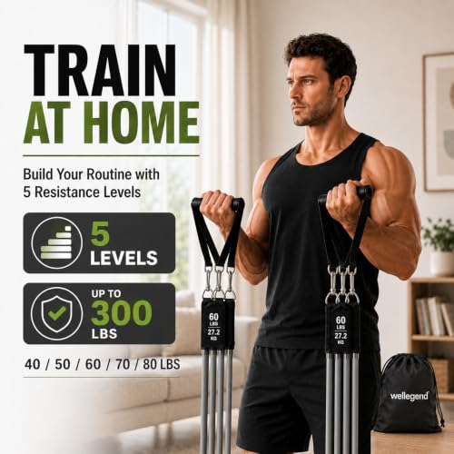 Resistance Bands Set with Handles, Door Anchor and Ankle Straps, 300 LBS Stackable 5-Tube Exercise Bands for Home Workouts and Strength Training
