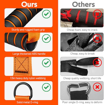 WALITO Exercise Handles, Replacement Cable Machine Attachments for Home Gym Equipment, Pulley System, Pilates, Resistance Bands, Strength Trainer, Heavy Duty Working Out Handles - color: Orange