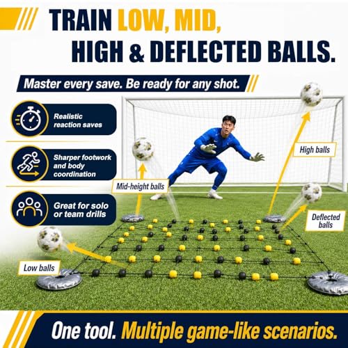 Goalkeeper Training Equipment - Floor Matrix Deflector Soccer Rebound Board for Reflex and Agility Training,for Goalkeeper Drills and Goalkeeper Deflection Training 2 * 1.6m