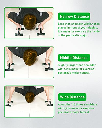 Push up Bar, Structure Portable for Home Fitness Training, Push Up Stands Handle for Floor Workouts, Suitable for Men and Women.
